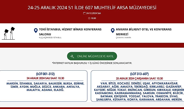 Emlak Müzayede üzerinden 51 il, 607 arsa! Hepsi TOKİ'den satılık...