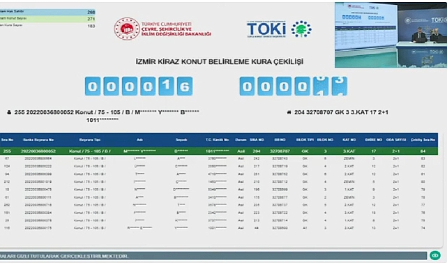 İzmir'de TOKİ konutları için kura heyecanı