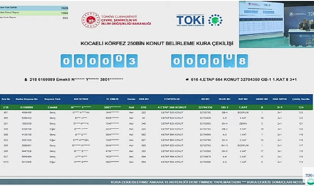 Kocaeli'de TOKİ 250 bin konut kura heyecanı! TOKİ Kocaeli Körfez kura sonuçları belli oldu