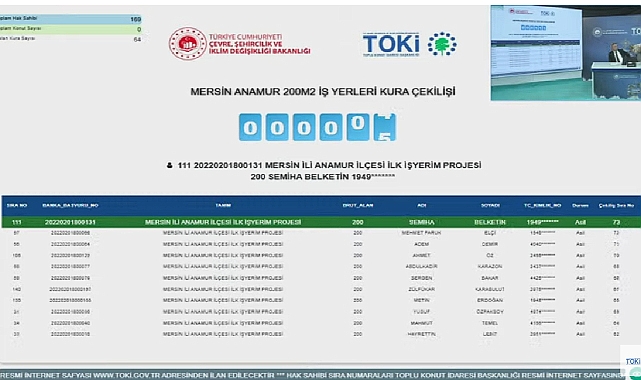 TOKİ Mersin Anamur İşyerleri kura sonuçları açıklandı