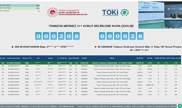Trabzon'da TOKİ konut projesi için kura heyecanı