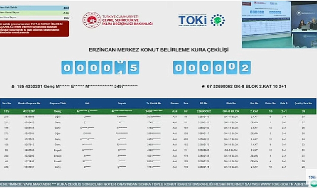 234 daireli TOKİ Erzincan Merkez projesi hak sahipliği konut belirleme kura sonuçları açıklandı