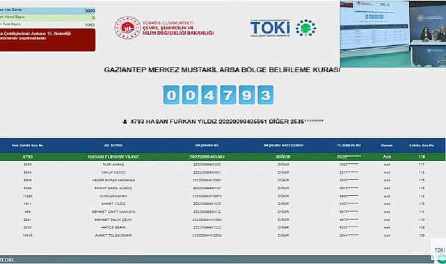 3000 arsa için TOKİ Gaziantep Merkez Müstakil Arsa kura çekilişi sonuçları açıklandı