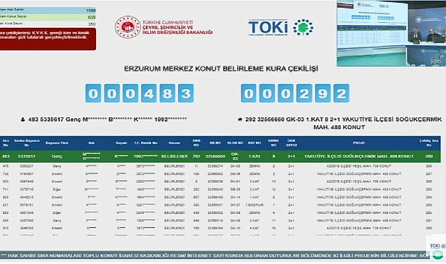 639 dairelik TOKİ Erzurum konut projesi için kura heyecanı yaşandı