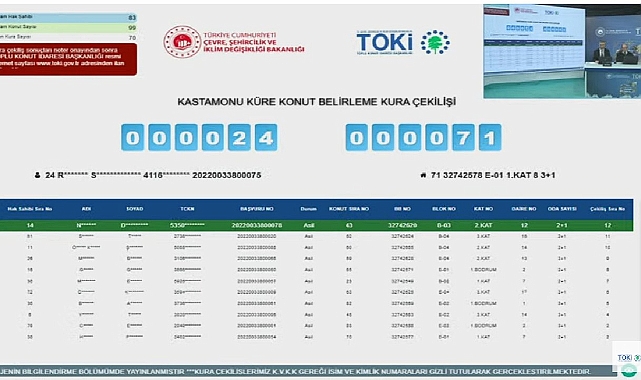 99 daireli TOKİ Kastamonu Küre hak sahipliği konut belirleme kura sonuçları açıklandı