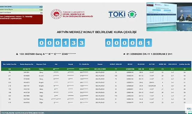 Artvin'de TOKİ hak sahipliği konut kura heyecanı