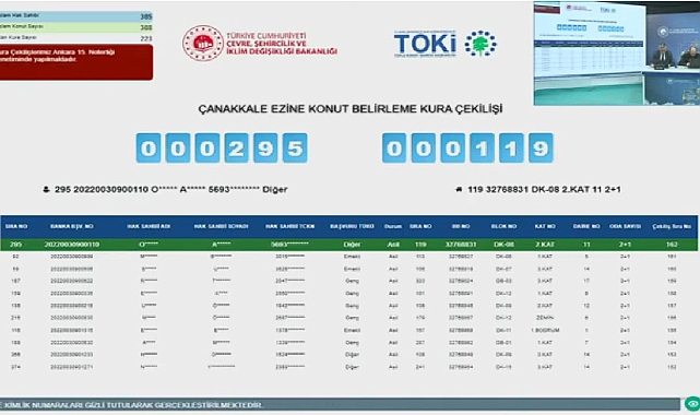Çanakkale'de TOKİ konutları için kura çekilişi heyecanı