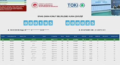 Sivas'ta TOKİ projesinde konut kura heyecanı