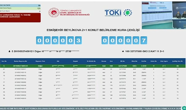 TOKİ Eskişehir Beylikova'da 189 daire için hak sahipliği konut belirleme kura sonuçları açıklandı