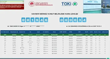 TOKİ Kayseri Merkez konut belirleme kura sonuçları açıklandı! (250 Bin sosyal konut)