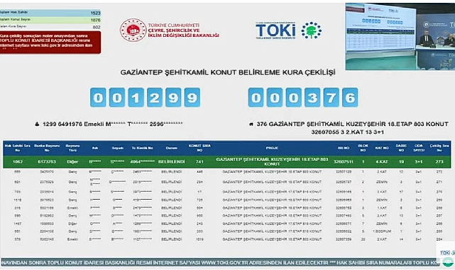 1076 daireli TOKİ Gaziantep Şehitkamil projesinde konut kura çekilişi heyecanı