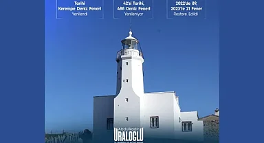 4️⃣8️⃣8️⃣ deniz feneri restore ediliyor