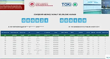 Eskişehir'de TOKİ kura heyecanı