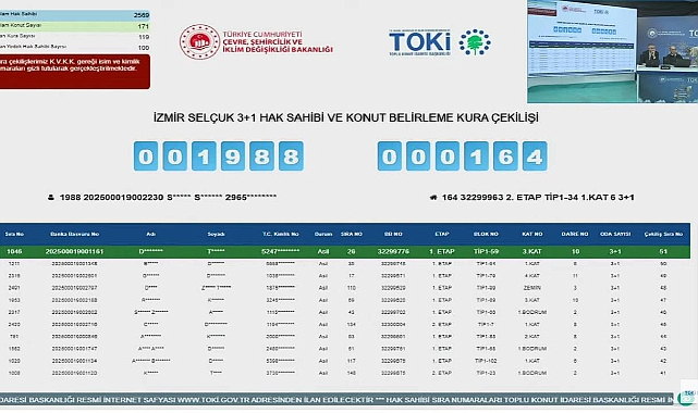 İzmir'de Selçuk projesinde TOKİ evleri için kura heyecanı