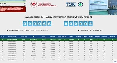 TOKİ Ankara'da konut kura heyecanı yaşandı