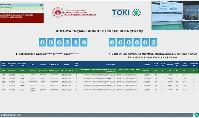 TOKİ Kütahya Tavşanlı'da İlk Evim kura heyecanı