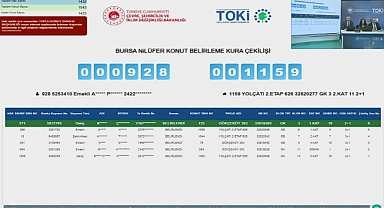 1543 daireli TOKİ Bursa Nilüfer projesinde konut belirleme kura sonuçları açıklandı