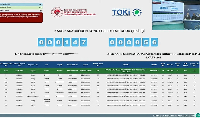 167 dairelik Kars Karacaören TOKİ projesinde kura sonuçları açıklandı