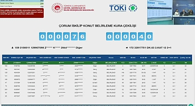 203 dairelik TOKİ Çorum İskilip konut kura sonuçları belli oldu