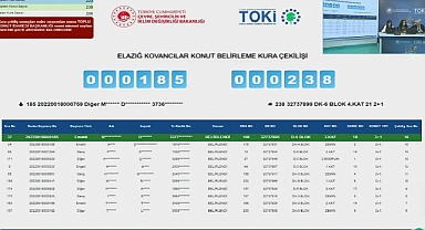 239 daireden oluşan TOKİ Elazığ Kovancılar konut projesi için kura çekilişi yapıldı