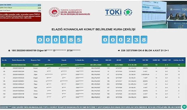 239 daireden oluşan TOKİ Elazığ Kovancılar konut projesi için kura çekilişi yapıldı