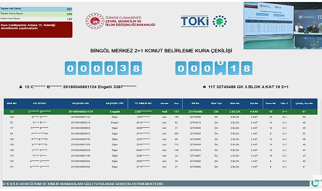 294 dairelik Bingöl'de TOKİ konut projesi için kura sonuçları heyecanı