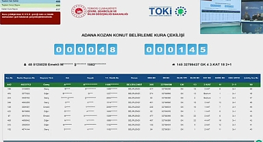 Adana'da TOKİ iki konut projesi için kura sonuçları açıklandı