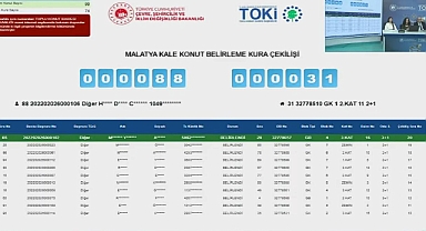 Malatya'da TOKİ konutları kura heyecanı yaşandı