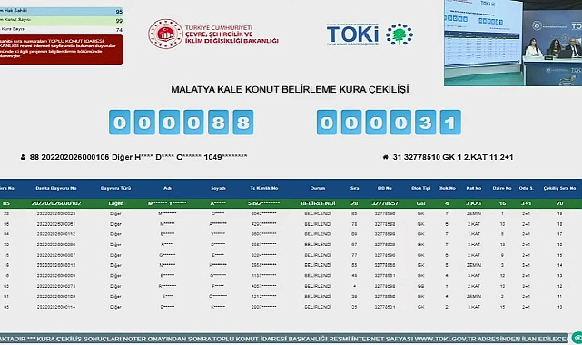 Malatya'da TOKİ konutları kura heyecanı yaşandı