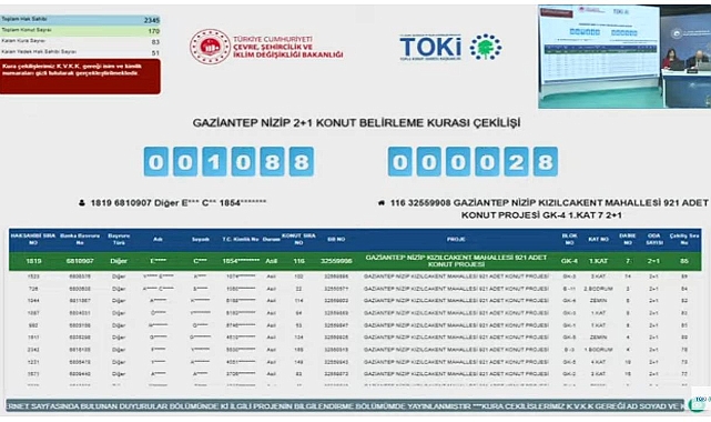 TOKİ Bursa Orhangazi'de 1062 başvuru arasından konut kura sonuçları belirlendi