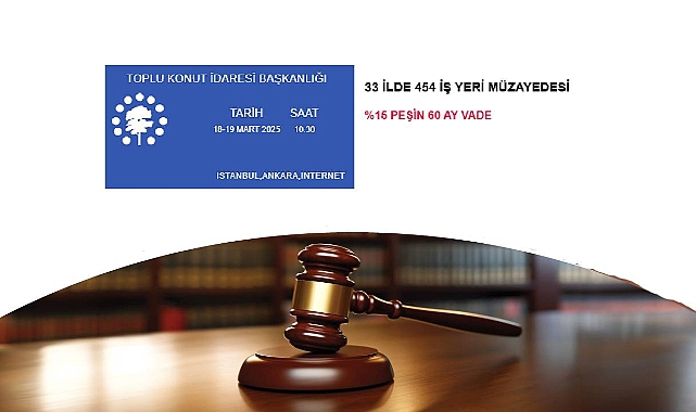 TOKİ'den 454 iş yeri satışı! TOKİ ve Emlak Müzayede üzerinden 33 ilde iş yerleri 60 ay vadelerle satılıyor