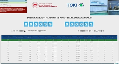 TOKİ Düzce Kirazlı'da 1045 başvuru arasından konut kura çekilişi sonuçları belli oldu