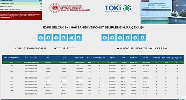 1112 başvuru yapılan TOKİ İzmir Selçuk konut belirleme kura sonuçları açıklandı