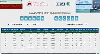 126 dairelik TOKİ Sakarya Arifiye konut projesi kura sonuçları açıklandı
