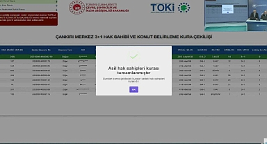 1375 başvuru arasından TOKİ Çankırı Merkez projesi konut belirleme kura sonuçları açıklandı