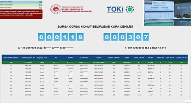 178 dairelik TOKİ Bursa Gürsu konut belirleme kura sonuçları açıklandı