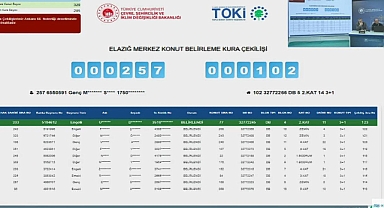 334 başvurulu TOKİ Elazığ'da konut projesi için kura çekilişi yapıldı