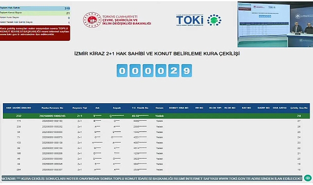 584 başvuru arasında TOKİ'den İzmir projesi için kura heyecanı
