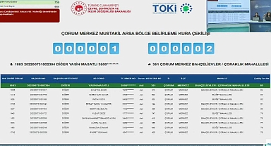 750 hak sahibi için Çorum'da TOKİ müstakil arsa bölge belirleme kura çekilişi sonuçları belli oldu