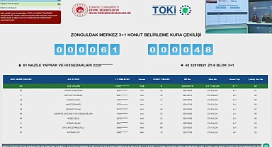 Zonguldak'ta TOKİ kentsel dönüşüm projesi kura sonuçları açıklandı