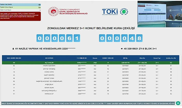 Zonguldak'ta TOKİ kentsel dönüşüm projesi kura sonuçları açıklandı