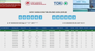 100 daireden oluşan TOKİ Hatay Hassa'da konut belirleme kura sonuçları açıklandı