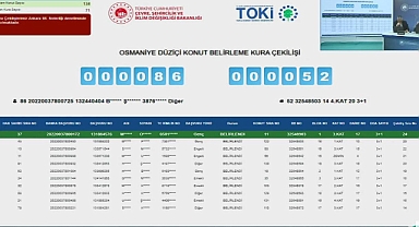 134 daireden oluşan TOKİ Osmaniye Düziçi konut kura sonuçları açıklandı