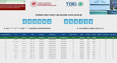 142 dairelik TOKİ Edirne Enez konut belirleme kura çekilişi sonuçları belli oldu
