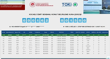 2223 dairelik TOKİ Kocaeli İzmit konut belirleme kura sonuçları açıklandı