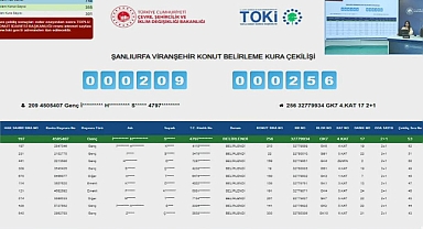 355 dairenin yer aldığı TOKİ Şanlıurfa Viranşehir konut belirleme kura sonuçları açıklandı