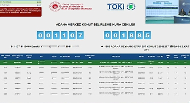 4021 başvulu TOKİ Adana'da konut kura çekilişi heyecanı