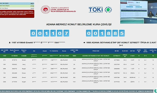 4021 başvulu TOKİ Adana'da konut kura çekilişi heyecanı