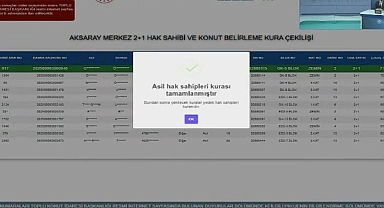 4606 başvuru arasından Aksaray Merkez TOKİ konut belirleme kura sonuçları