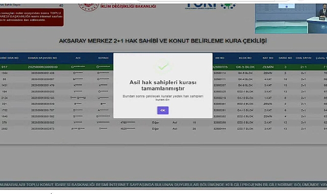 4606 başvuru arasından Aksaray Merkez TOKİ konut belirleme kura sonuçları